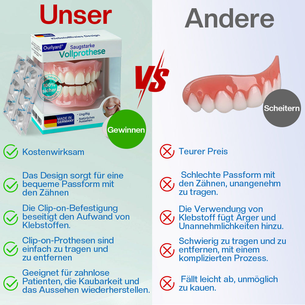 ✅ Hergestellt & Versand aus Deutschland | Ourlyard® Vollprothese mit Saugpassform 🍀