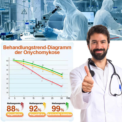 ✅ Hergestellt und versendet aus Deutschland | Zvoevo® Extra Starkes Nagelpilz-Behandlungsmittel, Antimykotische Lösung für Zehen- oder Fingernägel-up