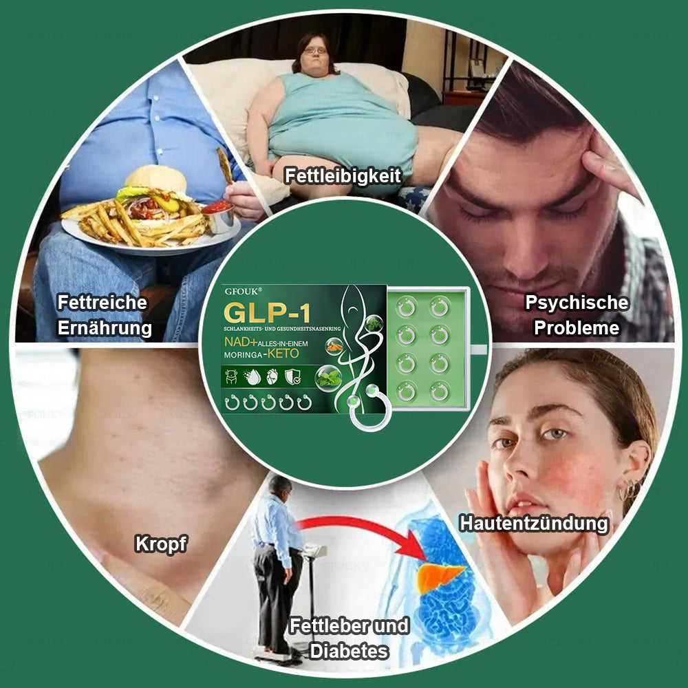 ✅ Hergestellt und versendet aus Deutschland | GFOUK® 𝐆𝐋𝐏-𝟏 Schlankheits- & Gesundheit Nasenring｜⚡ Schnelles Fettverbrennen & Stoffwechselbalance