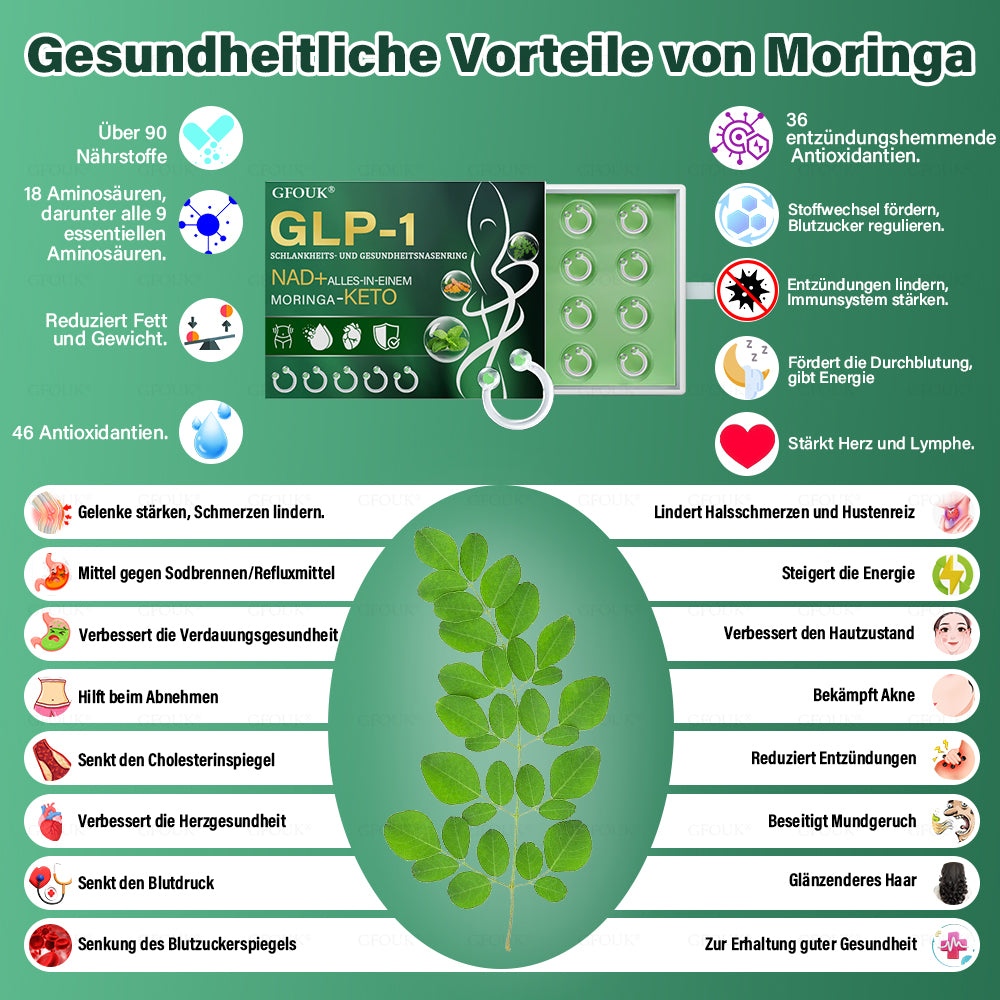 ✅ Hergestellt und versendet aus Deutschland | GFOUK® 𝐆𝐋𝐏-𝟏 Schlankheits- & Gesundheit Nasenring｜⚡ Schnelles Fettverbrennen & Stoffwechselbalance