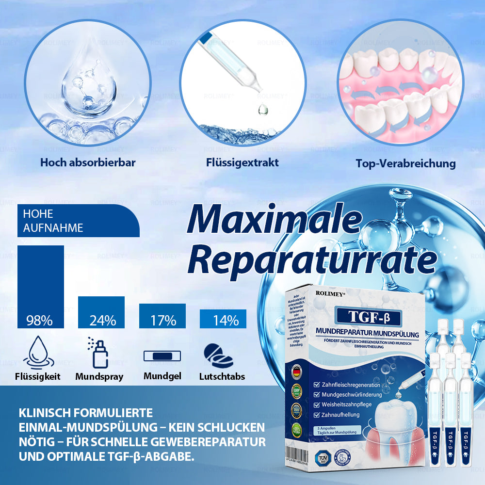 Rolimey® Transforming Growth Factor-β (TGF-β) Mundspülung zur oralen Reparatur
