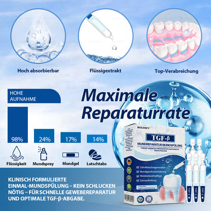 Rolimey® Transforming Growth Factor-β (TGF-β) Mundspülung zur oralen Reparatur