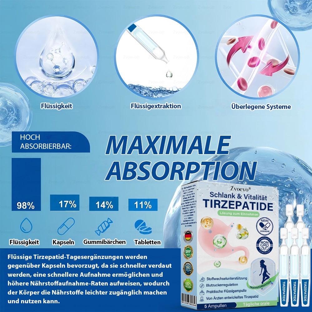 Offizieller Shop | Zvoevo® Slim & Vitality Tirzepatid-Orallösung