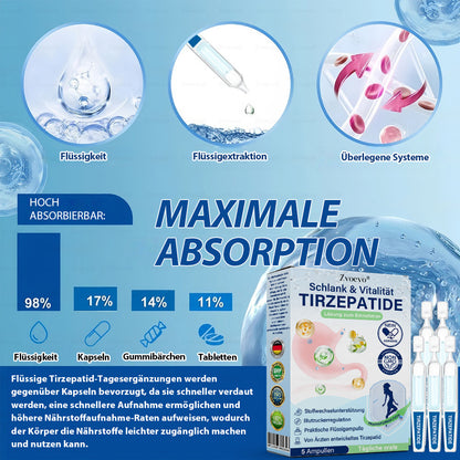 Offizieller Shop | Zvoevo® Slim & Vitality Tirzepatid-Orallösung